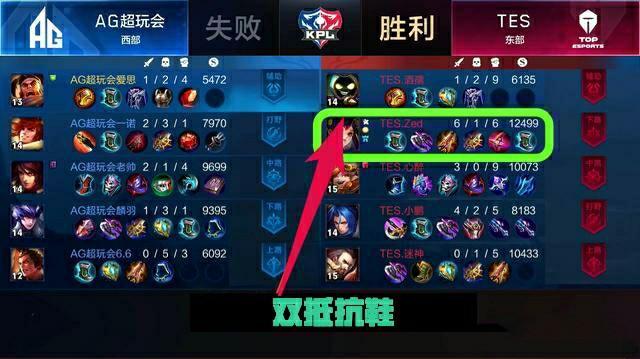 技体育中 技体育中