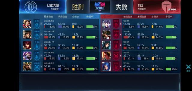 从数据到实 从数据到实